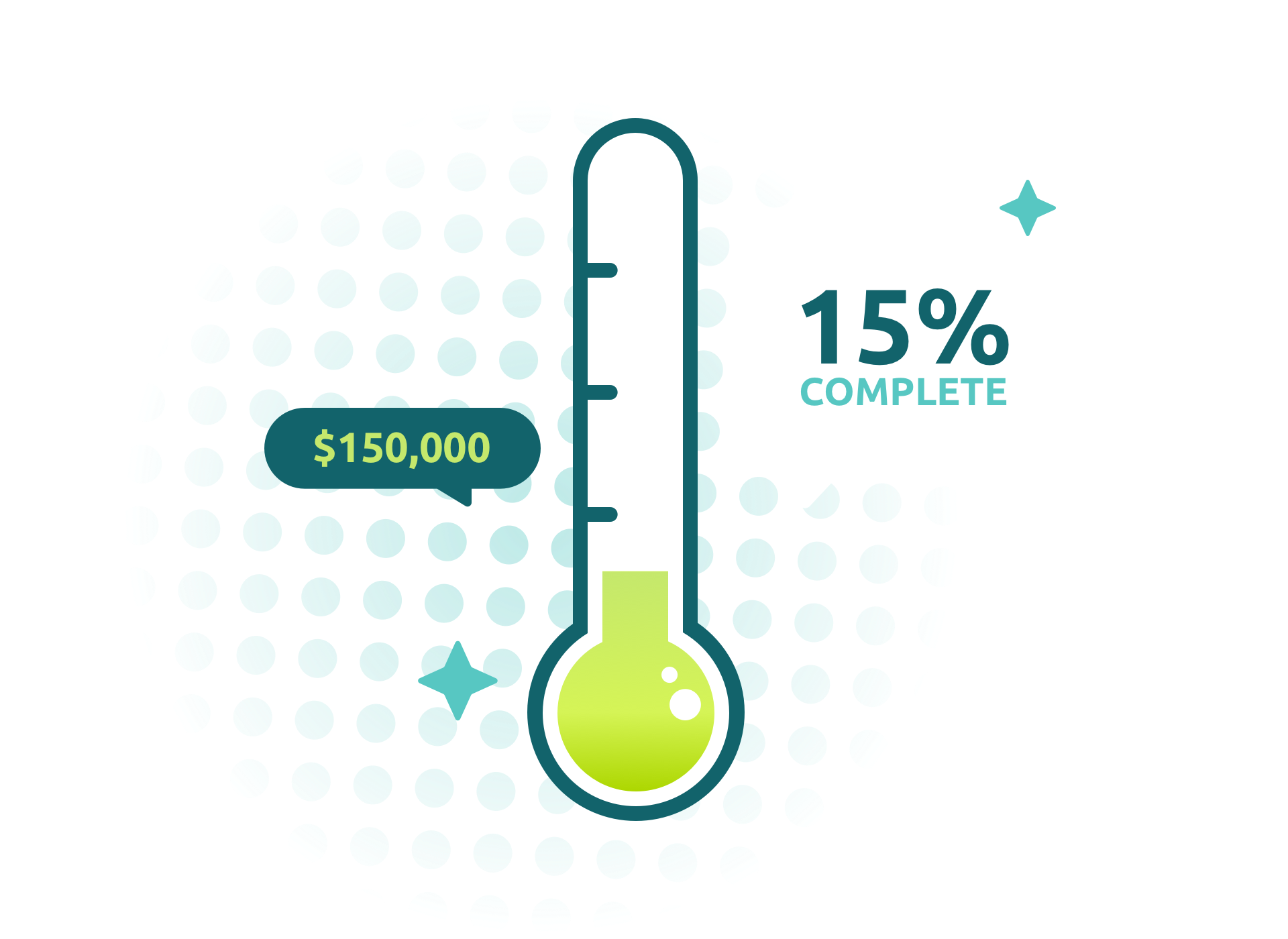 $1 Million Fundraising Goal $1 Million Fundraising Goal