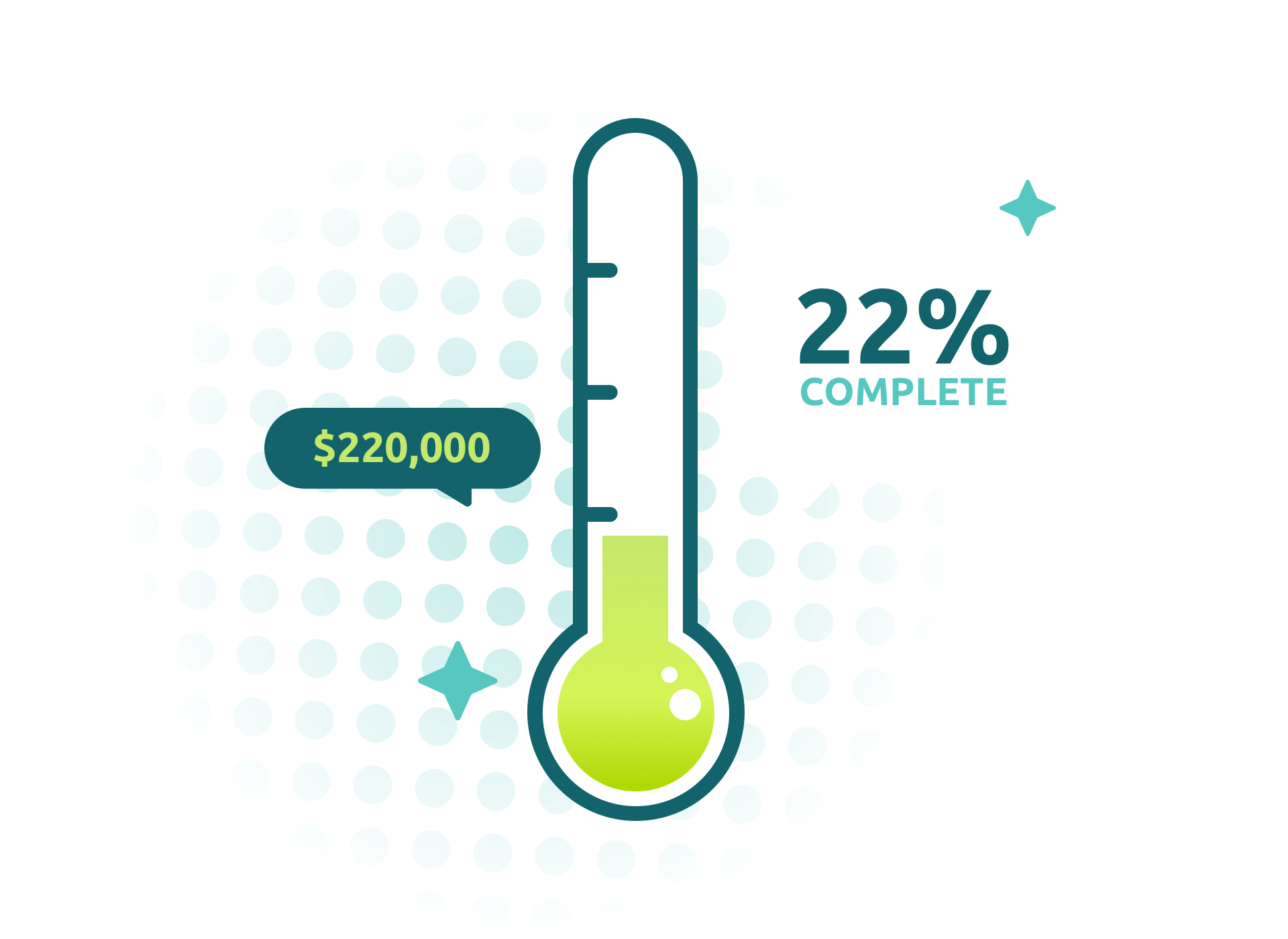 $1 Million Fundraising Goal $1 Million Fundraising Goal